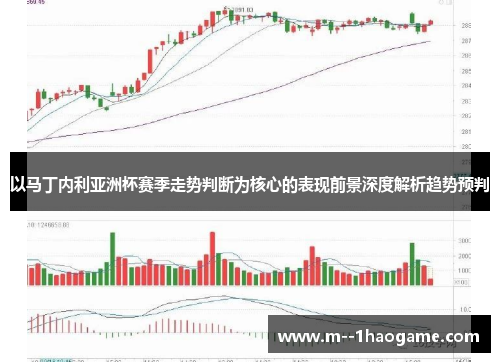 以马丁内利亚洲杯赛季走势判断为核心的表现前景深度解析趋势预判