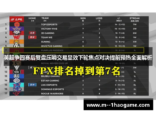 英超争四赛后复盘压哨交易显效下轮焦点对决提前预热全面解析