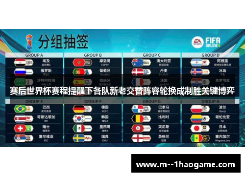 赛后世界杯赛程提醒下各队新老交替阵容轮换成制胜关键博弈