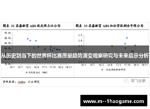 从历史到当下的世界杯比赛质量趋势演变观察研究与未来启示分析